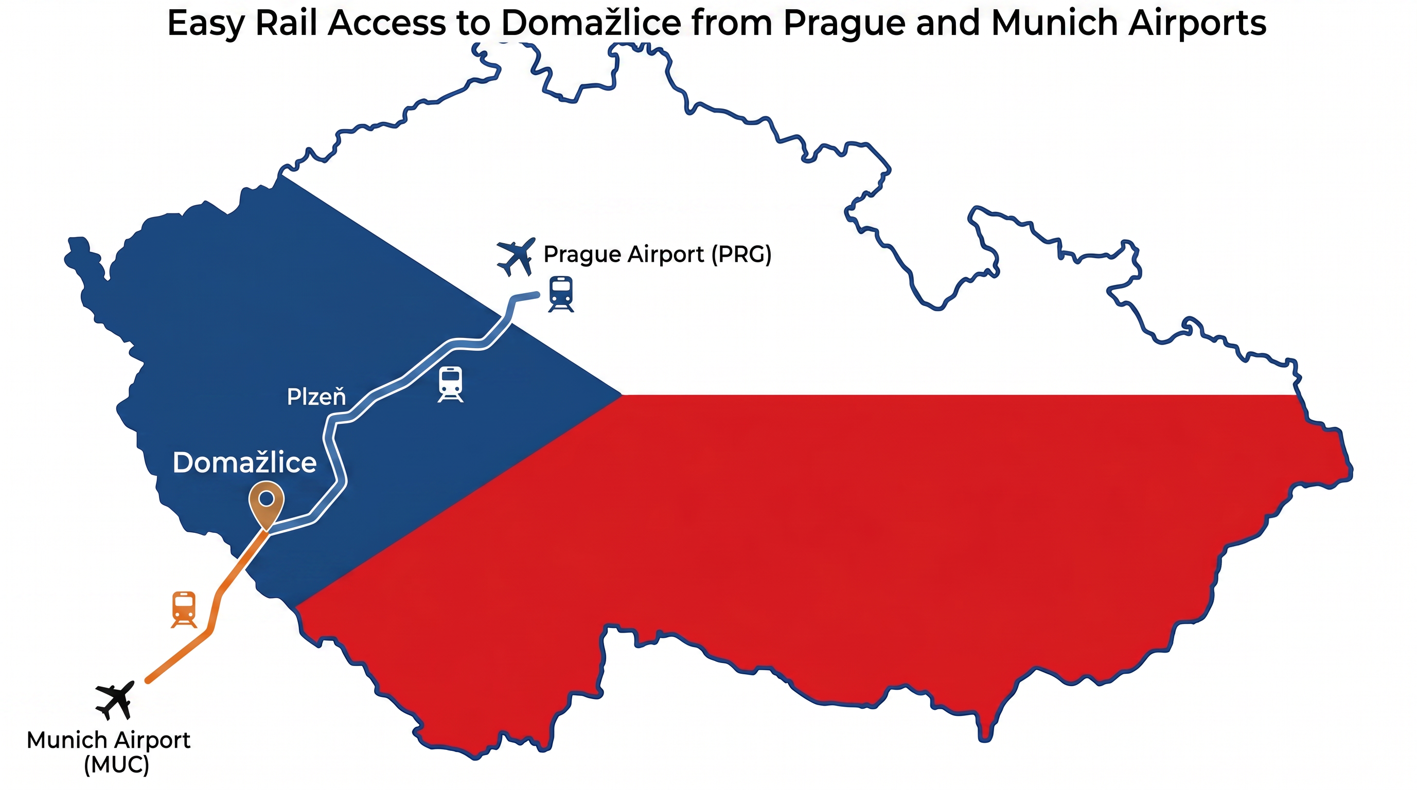 Karte – Zugverbindungen nach Domažlice